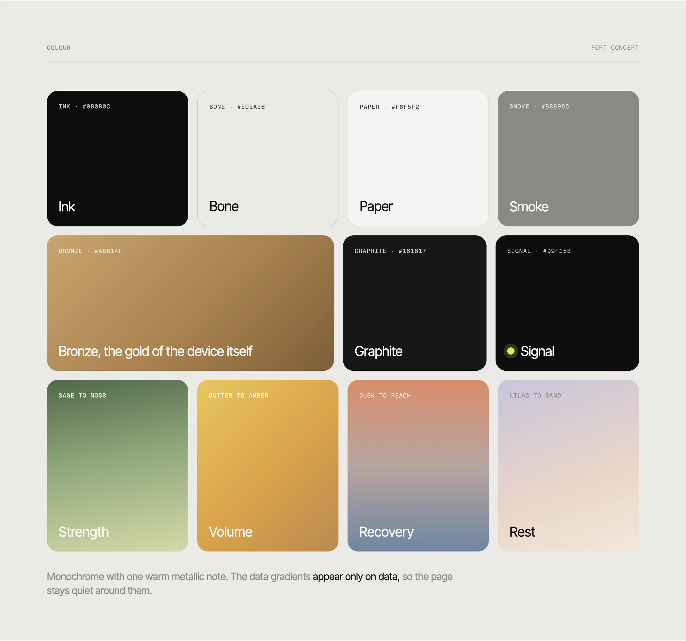 Ink, bone and bronze, with gradients kept for data.