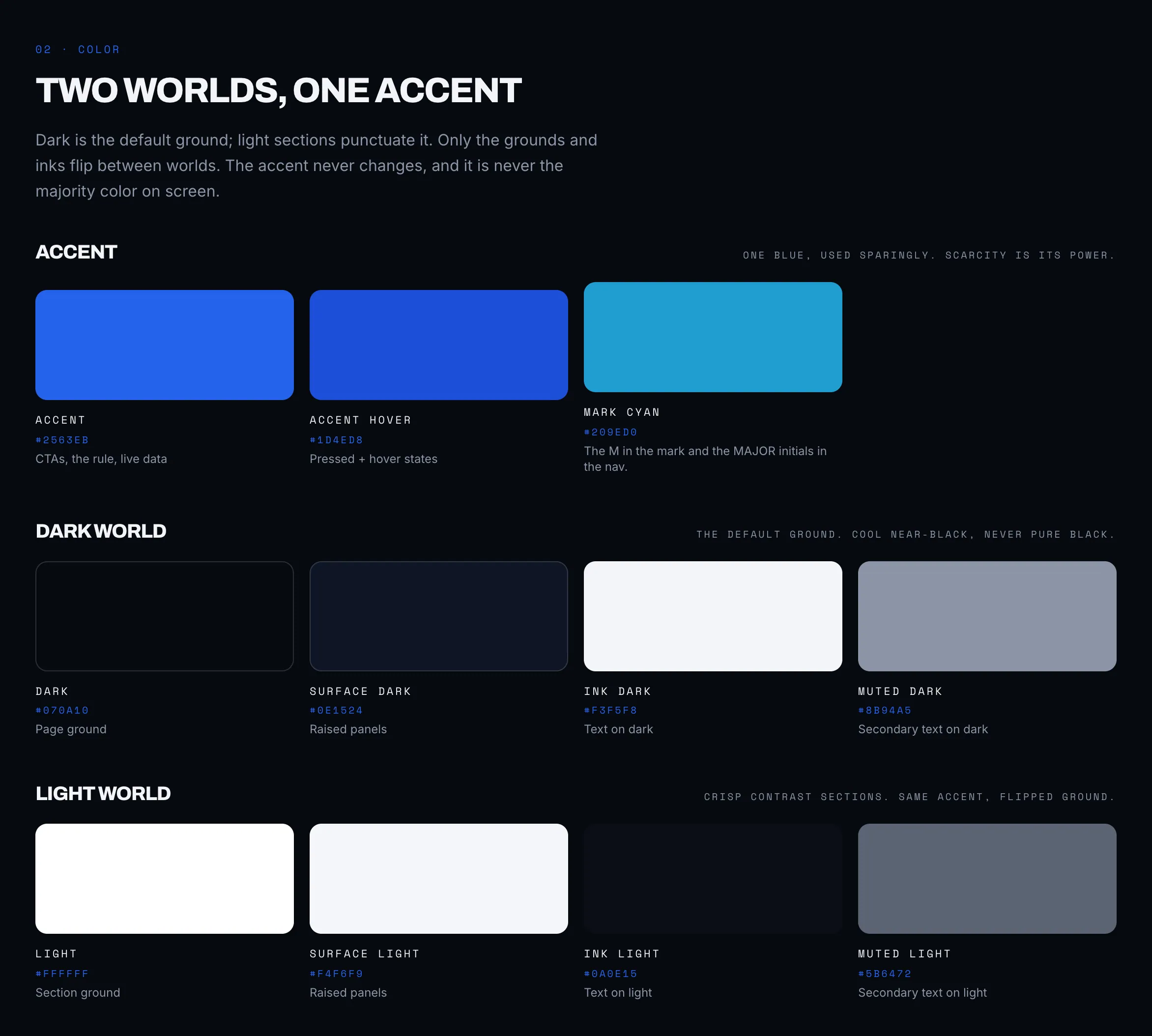 Two worlds, one unmistakable accent.